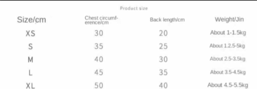 πΆβπππ π‘πππ  πΊπππ