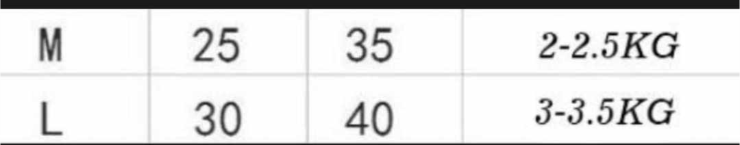 π
ππππ πππ‘