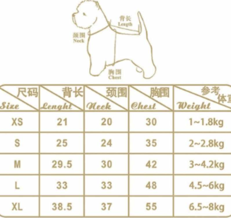 ππππππ¦ πΆβπππ ππππ