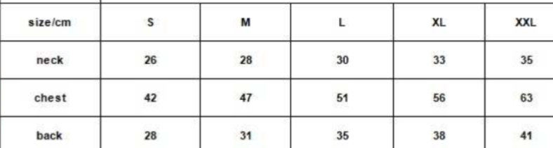 πΊππ πΊππ πΏππ£π