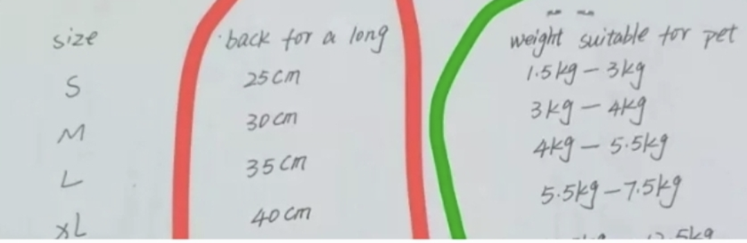 ππ€ππ πππ’πππ