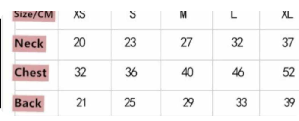 πΆβπππ π‘πππ  πΆβπππ