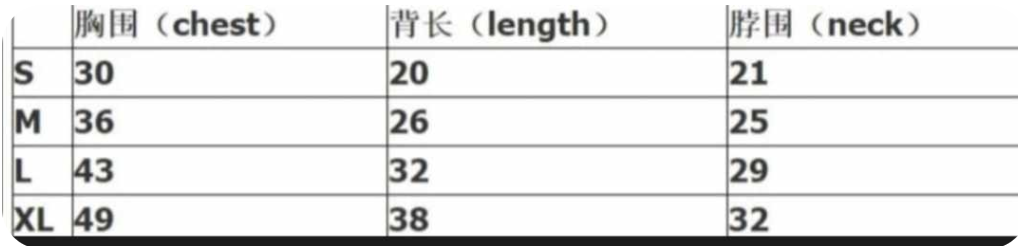 ππππ π·ππ‘ πππβπ‘