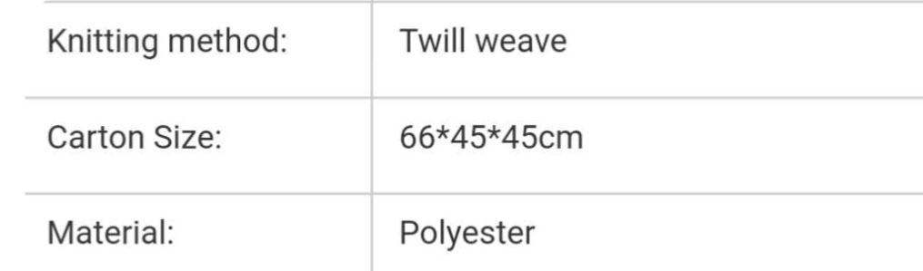 π΅πππ‘βπππ¦ πππ€π‘π¦